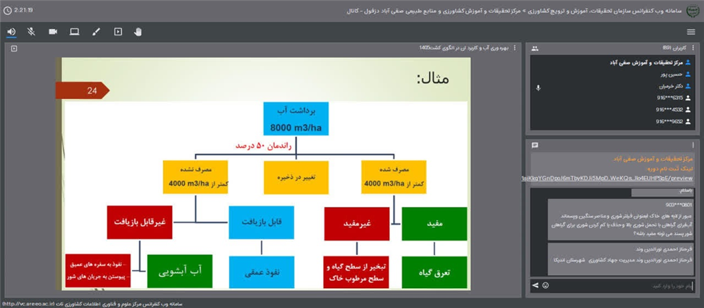 برگزاری دوره آموزشی "بهره وری آب و كاربرد آن در الگوی كشت ملی محصولات كشاورزی"